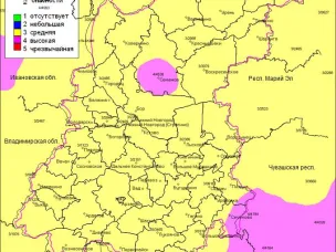 Пожароопасность