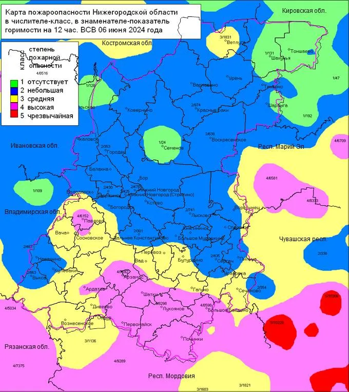 Пожароопасность
