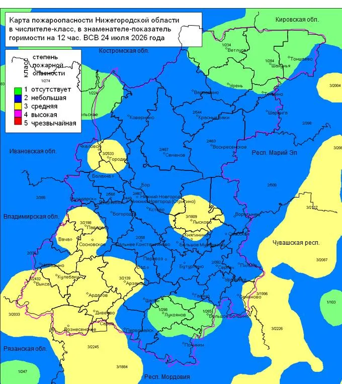 Пожароопасность