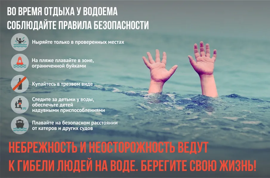 Правила безопасности на водных объектах