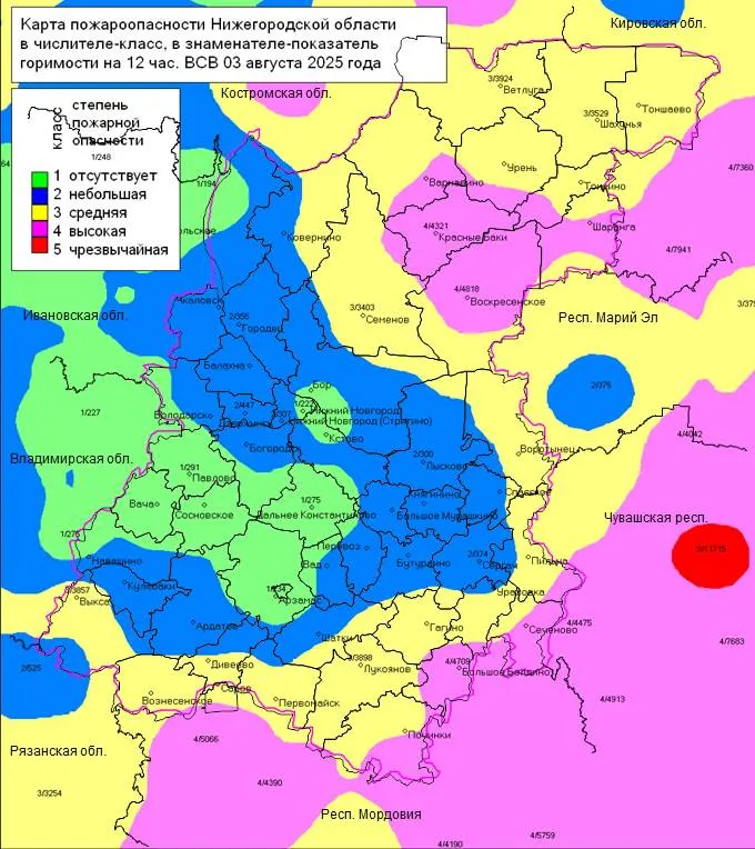 Пожароопасность на 03.08.2025г. - полностью 2 класс
