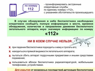 Агоритм действий при обнаружении БПЛА