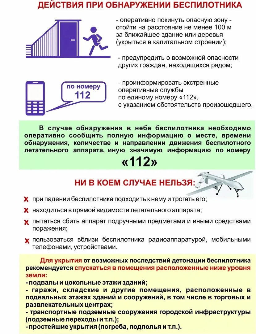 Агоритм действий при обнаружении БПЛА