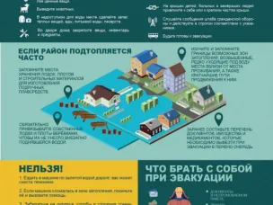Памятка для населения при паводке и затоплении
